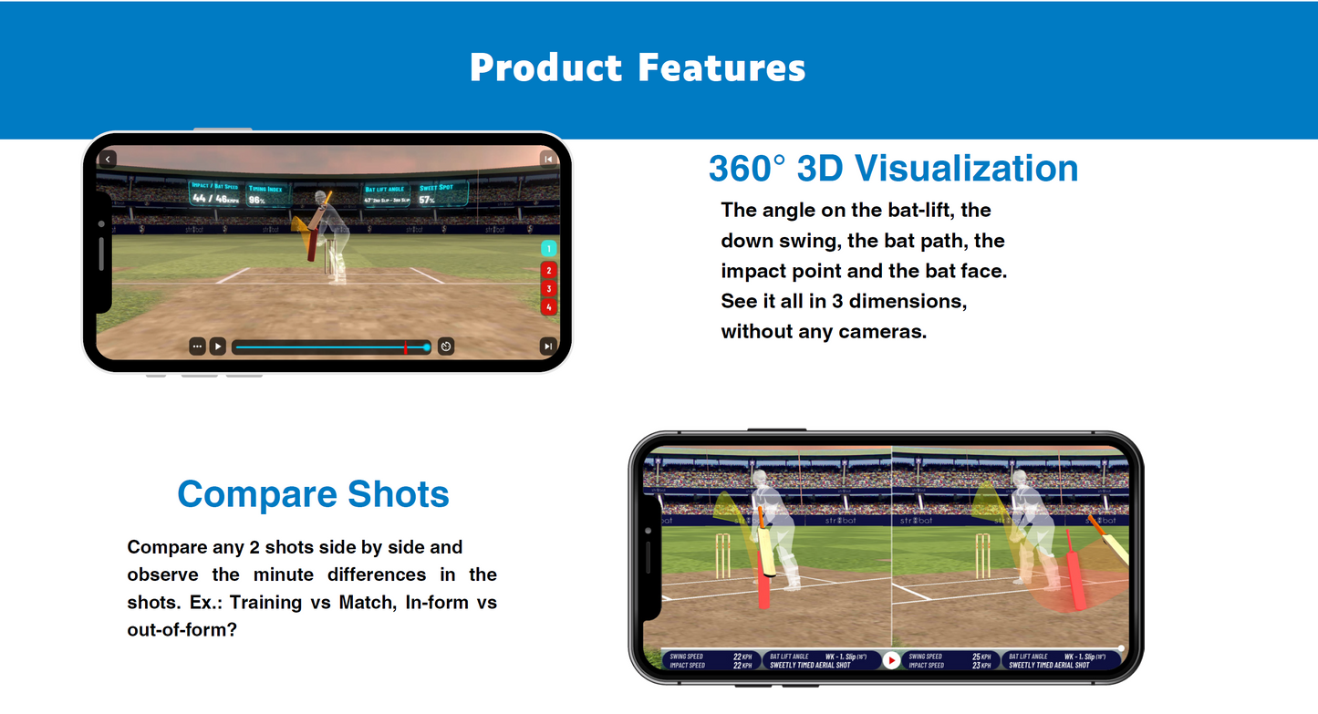 str8bat Sensor - Cricket Bat Sensor, Motion Sensor for Batting metrics, Bat Speed Sensor, Batting Analysis Device