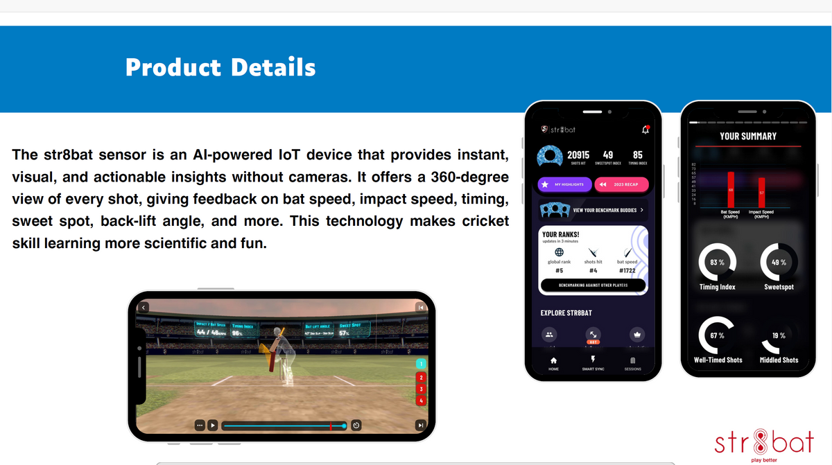 Bat Sensor str8bat Sensor - Cricket Bat Sensor, Motion Sensor for Batting metrics ...