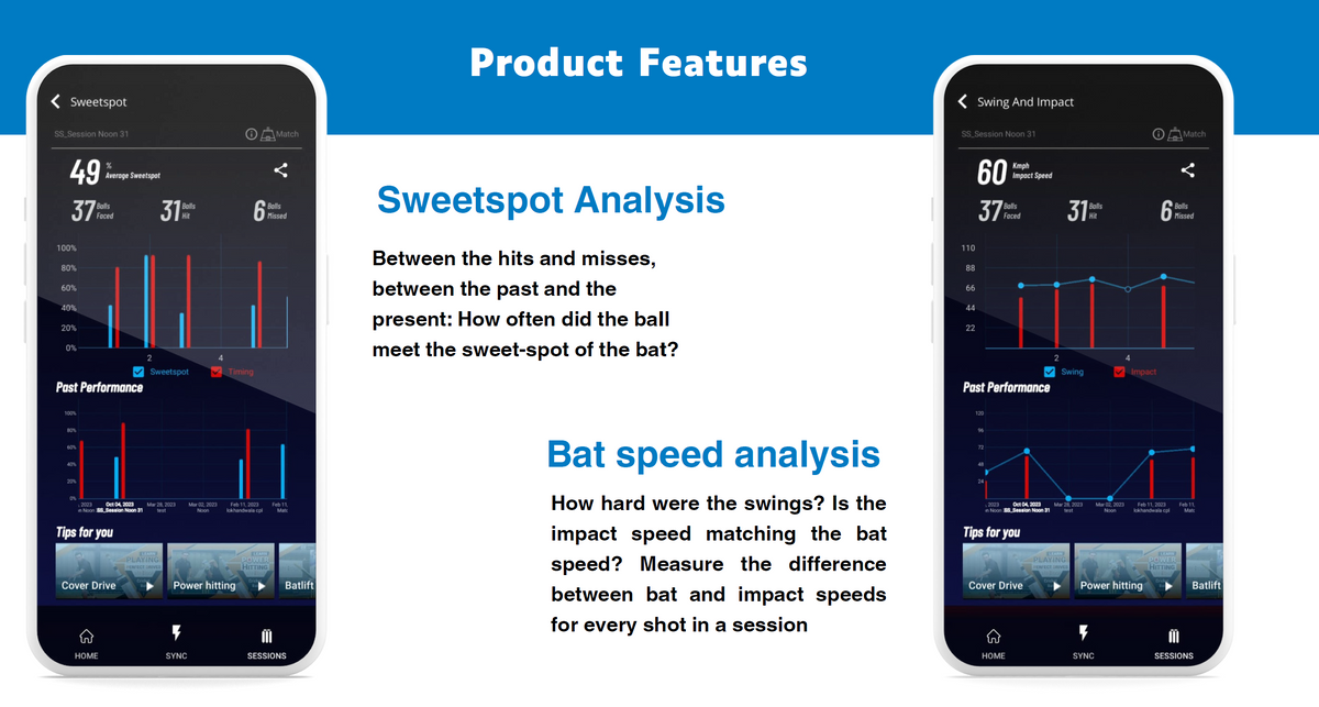Bat Sensor Vector str8bat Sensor - Cricket Bat Sensor, Motion Sensor for Batting metrics ...