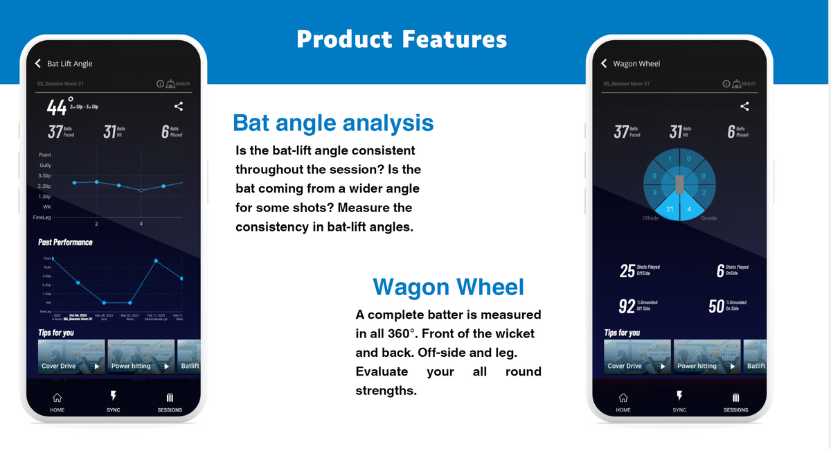Bat Sensor Vector str8bat Sensor - Cricket Bat Sensor, Motion Sensor for Batting metrics ...